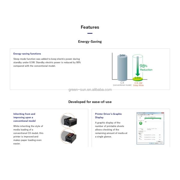 CX-02S Compact High Definition Thermal Transfer Embedded Digital Photo Printer for Prints