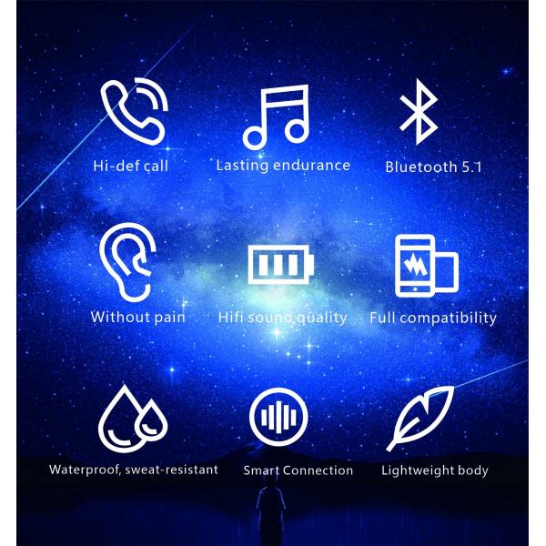 Lightweight Wireless Earbuds For Iphone Auto Pairing 15M Working Range