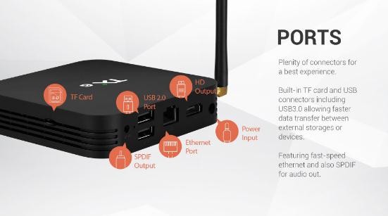 ARM Cortex - A53 X96 Mini Android 7 Media Box , USB3.0 BT4.1 4K Neftflix Google Android X96 Mini Tv Box