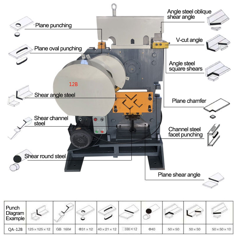 Iron Worker Machine For Punching Hydraulic Punching Machine Punching And Shearing Machine