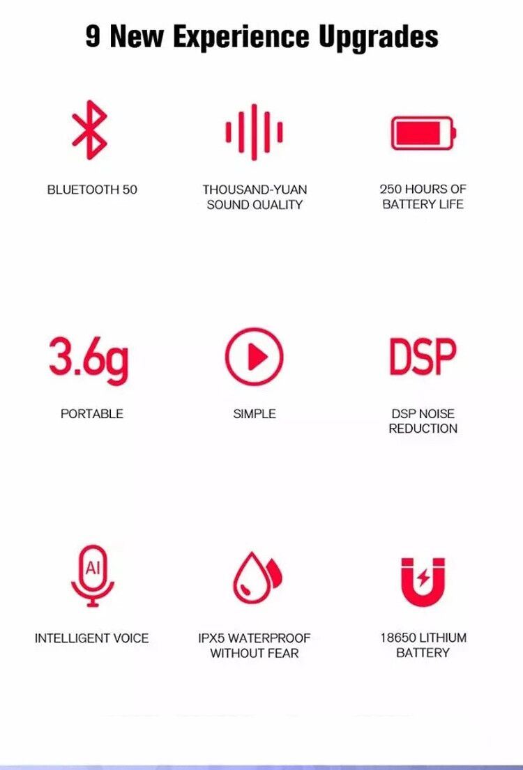 Bluetooth Earpieces Tws Mini Earpieces Wireless in Ear Earbuds Sans Fil Handsfree Bluetooth Headsets (with 2500mAh Power Bank charging case)