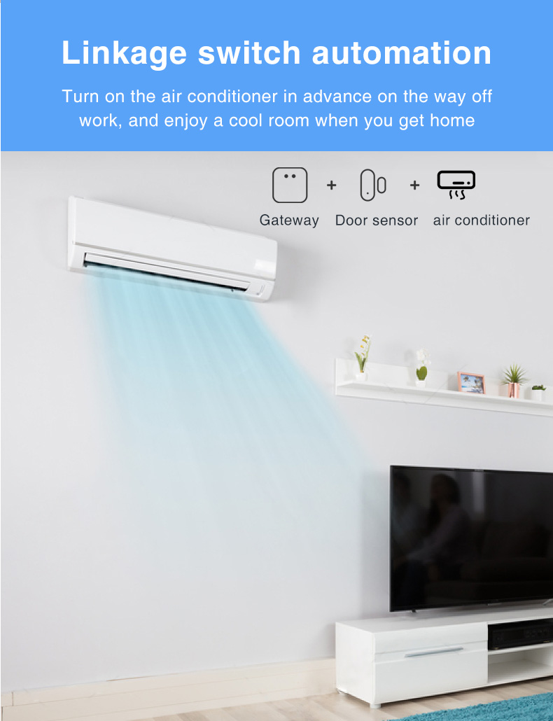 Zigbee Door Window Sensor 2.484GHz Smart Alarm Sensor Tuya Google Assistant