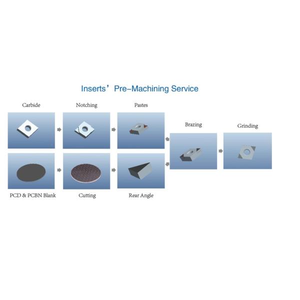 PCD Square Carbide Inserts Carbon Tungsten Alloy