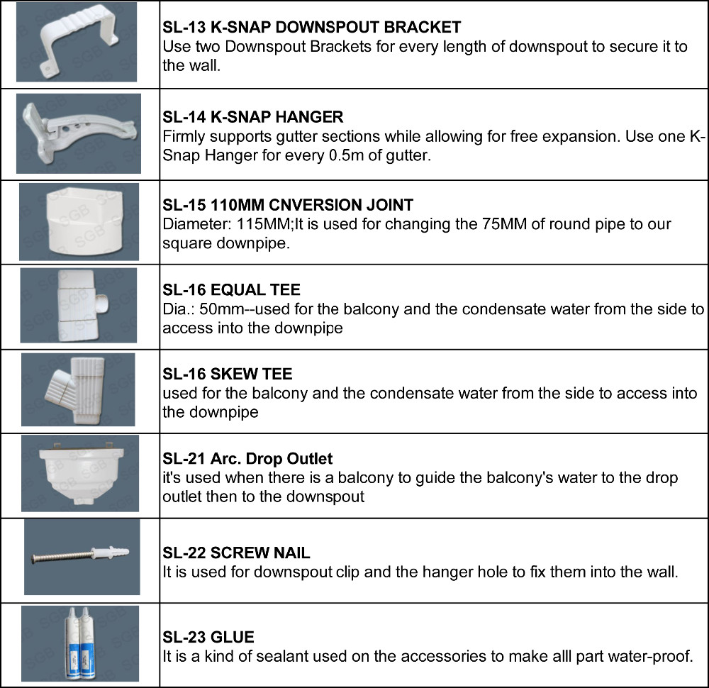 China Rain Water Collector, Rain Roof Gutter Philippines