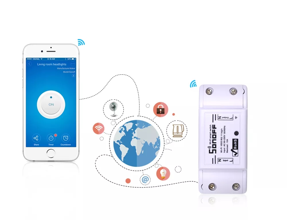 EWeLink Sonoff Basic R2 10A Smart Wifi Wireless Light Switch 1 Gang