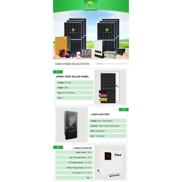 1MW Hybrid Solar System Kit Polycrystalline Solar Panel