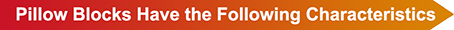 100% Chrome Steel Material UCF Pillow Block Bearing UCF205 for Agricultural Wood Planer