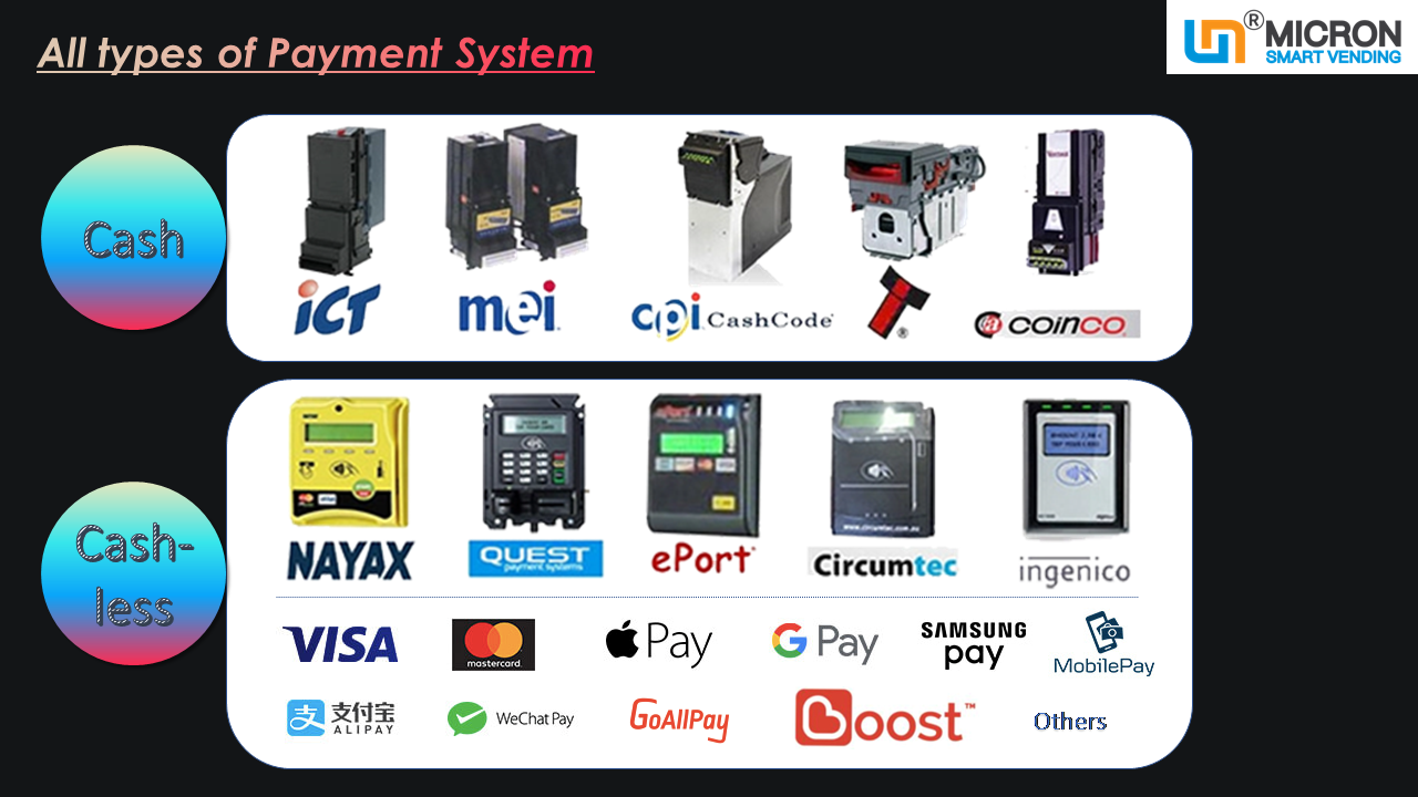 1200 Capacity Pet Products Smart Vending Machine With Locker Micron Smart Vending Machine