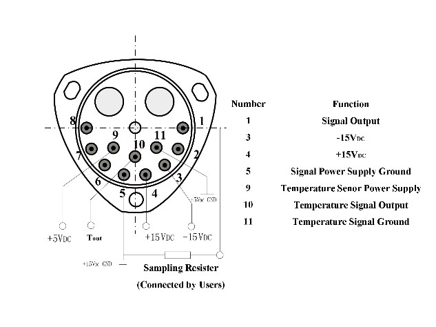 Ultra Sensitive Quartz Accelerometer Sensor With 1μg Threshold And 15g Vibration Peak Sine