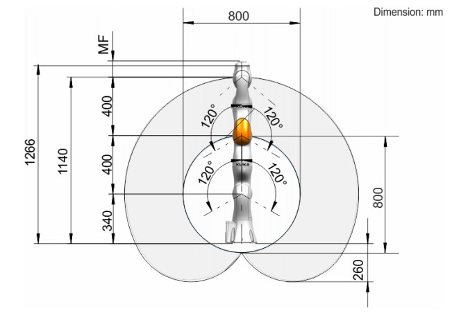 Seven-axis Robots Kuka Robot Automation Lbr Iiwa 7 Cooperative