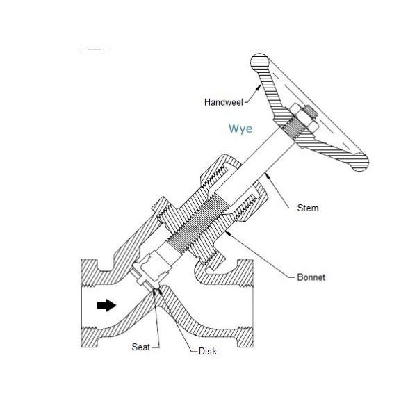 2 Inch Stainless Steel Check Valve Steam Flange Stainless Steel 1/2 Ansi Globe Stop Valve