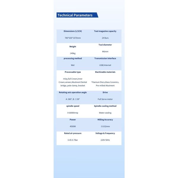 SK-5B Dental Mill 5 Axis 4500W 24 Burs 0.02mm Accuracy Abutment Ceramic Cooling Dental CNC Milling Machine