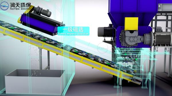 Quality AC 380V PLC Waste Treatment System Durable For Industrial Use for sale
