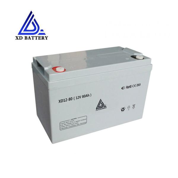 Quality Camper Van Lithium Battery Nominal Capacity Pin 12v  80ah Lifepo4 Battery Akku for sale