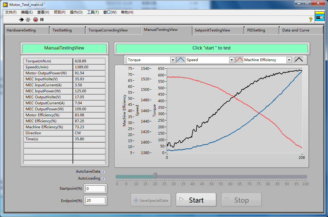 0-1000KN Motor Load Testing RS485 Motor Torque Measurement Device