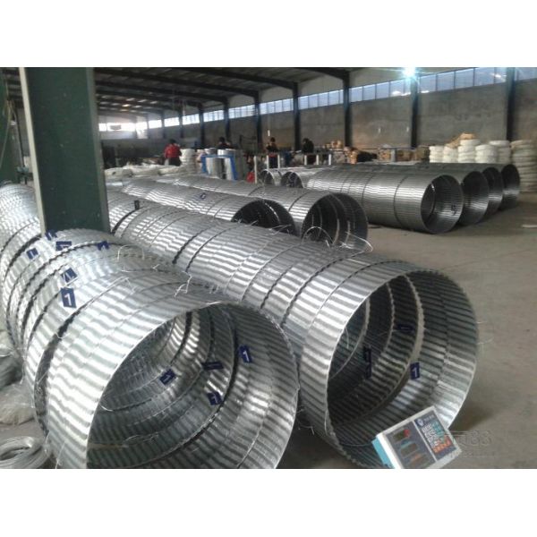razor wire mesh