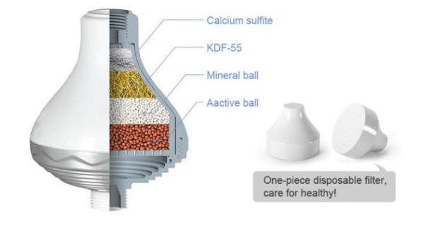 Quality Chrome UV Oil Shower Water Filter With Calcium Sulfite And Mineral Stone for sale