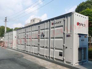 Customized Capacity Door PV Power Container For High Capacity