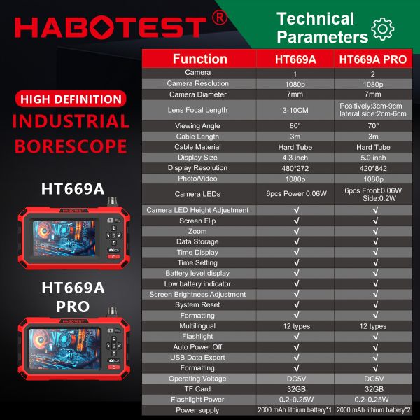 HABOTEST HT669A PRO 5-Inch Dual Lens Borescope 7MM Automotive Mechanical Sewer Pipe Inspection Camera Video Industrial Borescope