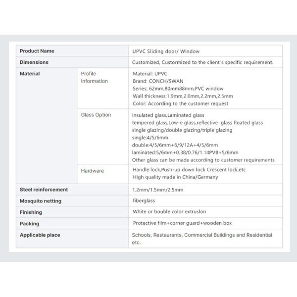 High Security Hurricane Impact Casement Windows 36x36 Inch Caribbean Approved