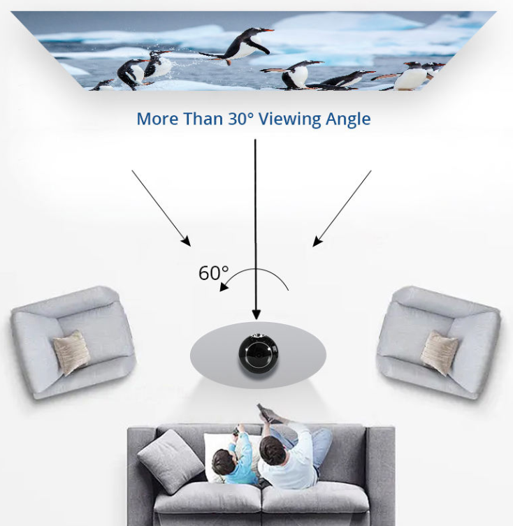 Close-up of projector screen material