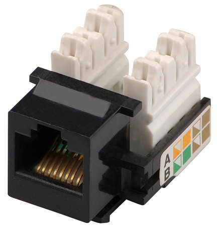 Telecommunication Module and RF Wireless Data Communication Module YH12