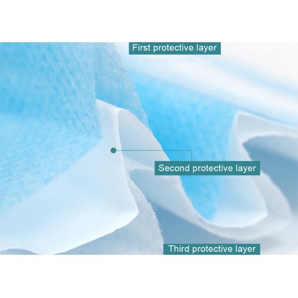 Soft Surgical Disposable Mask Non Woven Fabric Material With 90 Filter Type