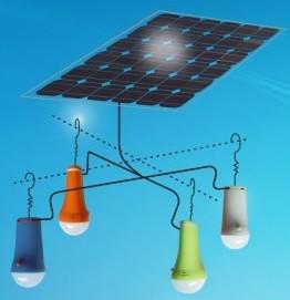 New design solar LED Lighting kits solar lartern 3W gardern lighting with solar power