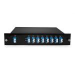 DWDM MUX 8CH 16 Wavlengths (TX: C44/C46/C48/C50/C52/C54/C56/C58 RX: C43/C45/C47