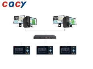 DO Module (Displays the working status of the module power supply, communication, and channel