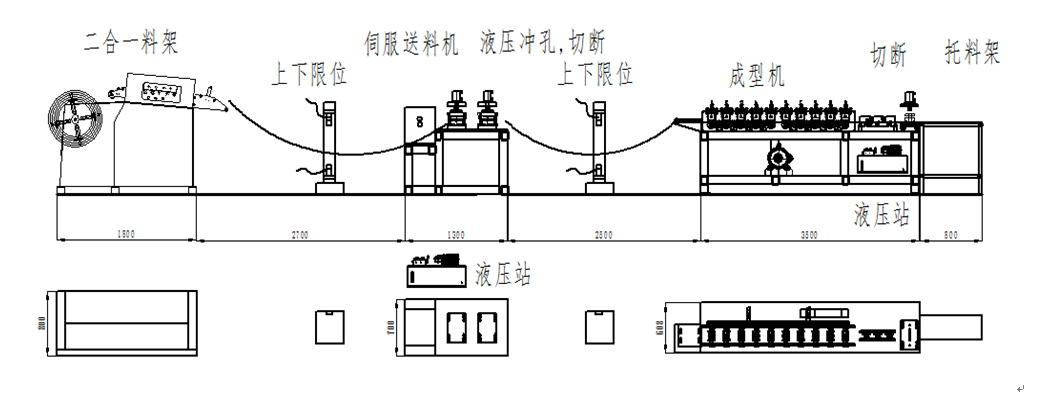 Fire Damper Frame Making Machine #Curtain Fire Damper Fabrication Machine # Curtain Fire Damper Frame Auto Production Line