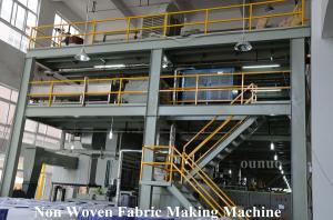 China PP Non Woven Fabric Making Machine for Baby Diaper on sale