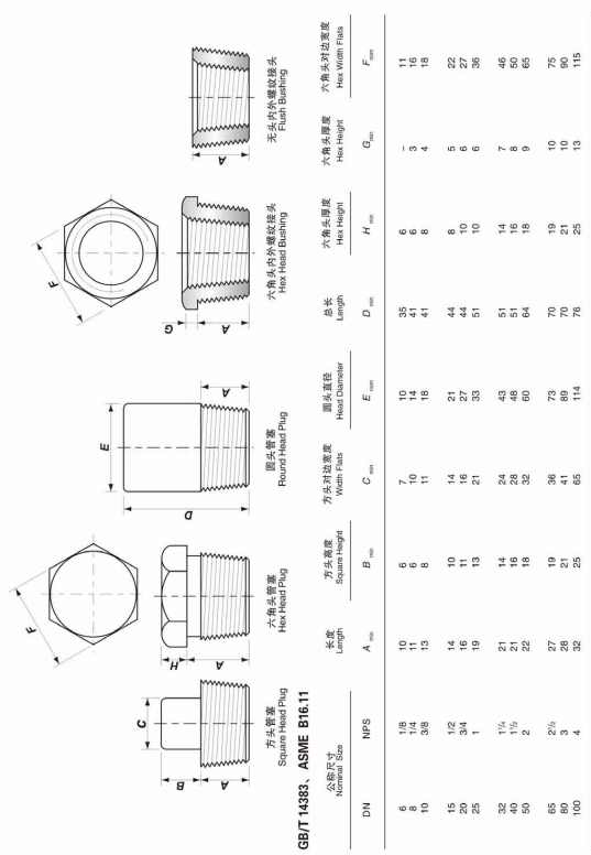 DN6-1200 Pipe Fittings with Welding Connection and ASTM A564/A564M AMS 5629 Standard Hex Head Plug Casting Technics