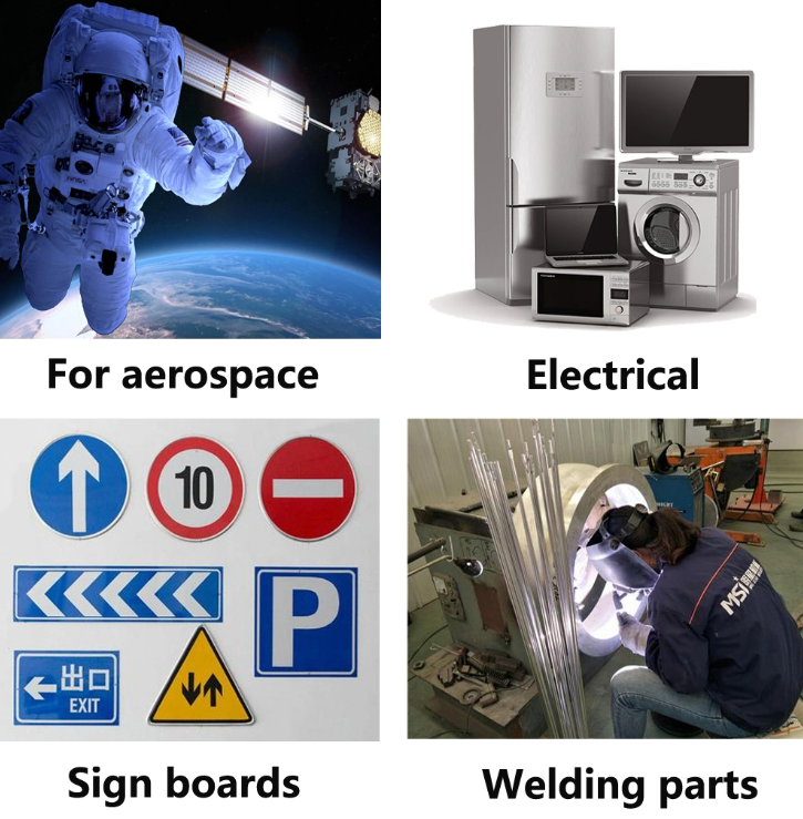 H28 H38 Aluminum Sheet Plate Gloss Matte White 3003 3103 3004 6063 0.15-1.5mm