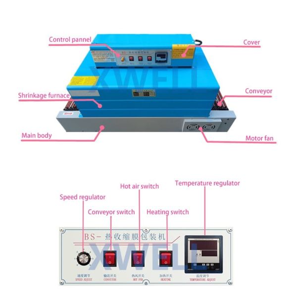 PVC Heat Shrink Wrap Machine For Cylindrical Prismatic Pouch Cell