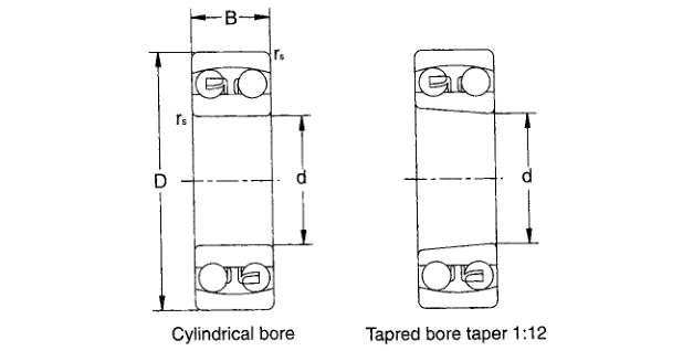 Bearing Manufacturers Double Row Self Aligning Bearings 1311 with Vibration Value V1 V2 V3