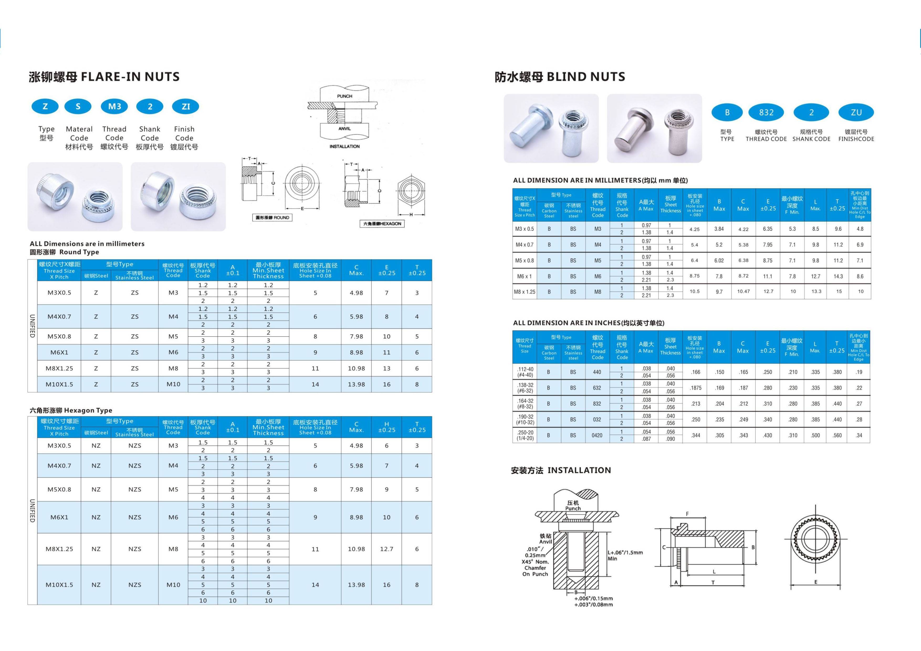 Hexagonal Head Rivet Screws with Anti-Loosening Grooves High-Torque Fasteners for Heavy Machinery Power