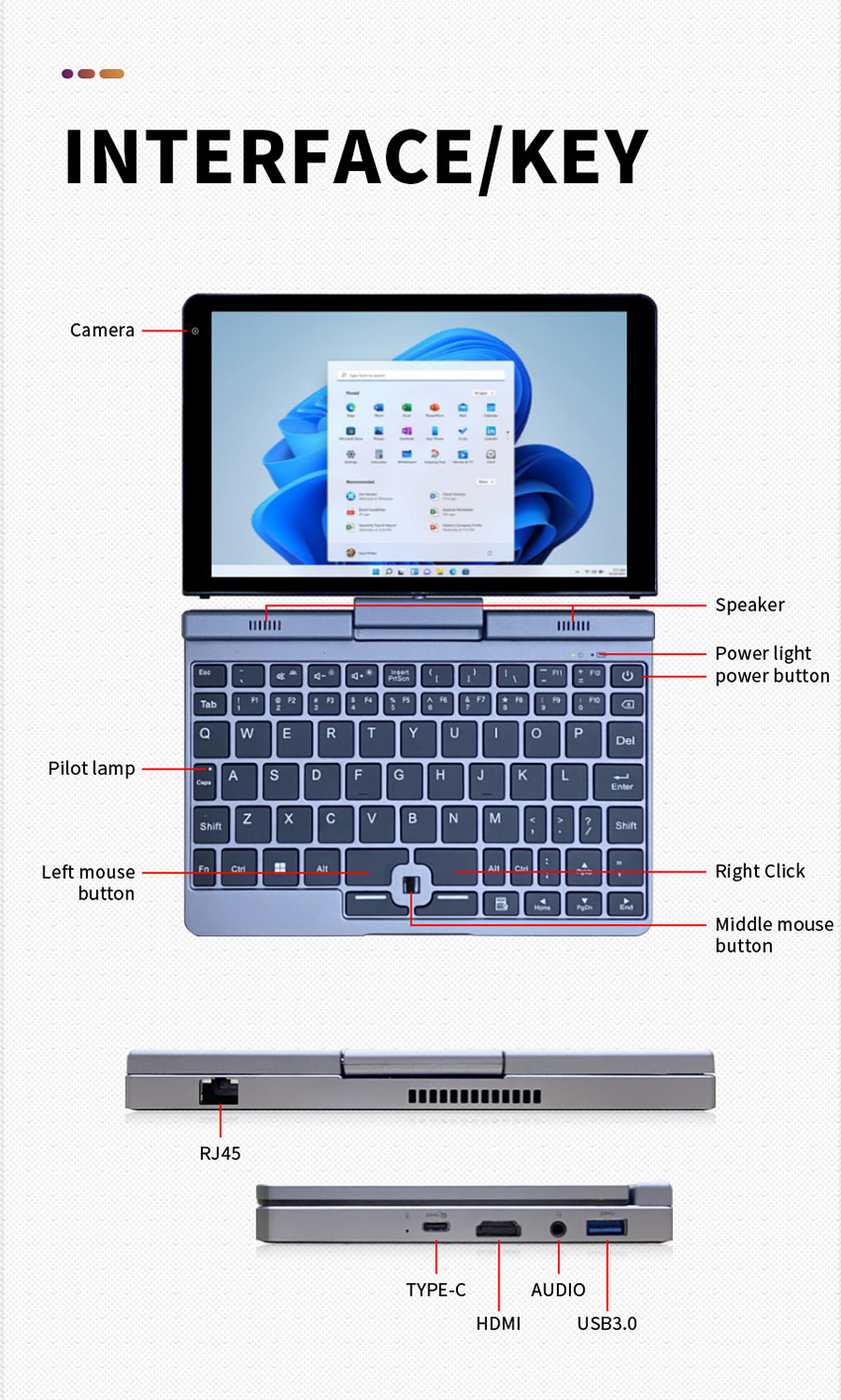 OEM 8 Inch Ips Touch Screen Mini Laptop Computer 12g Ddr5 1tb Ssd For Home Business