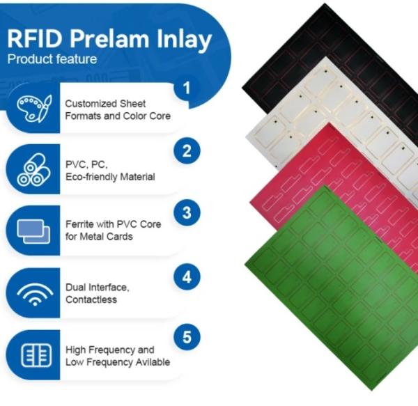 Quality IC Fudad F08 Chip PVC RFID Smart Card Inlay / Prelam Sheets For RFID Cards Production for sale