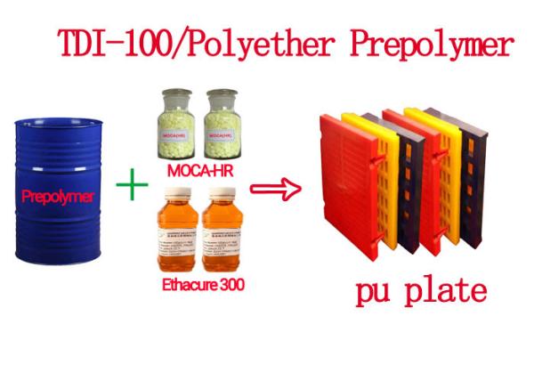 Quality Transparent Liquid Shore A83 TDI Based Polyurethane for sale