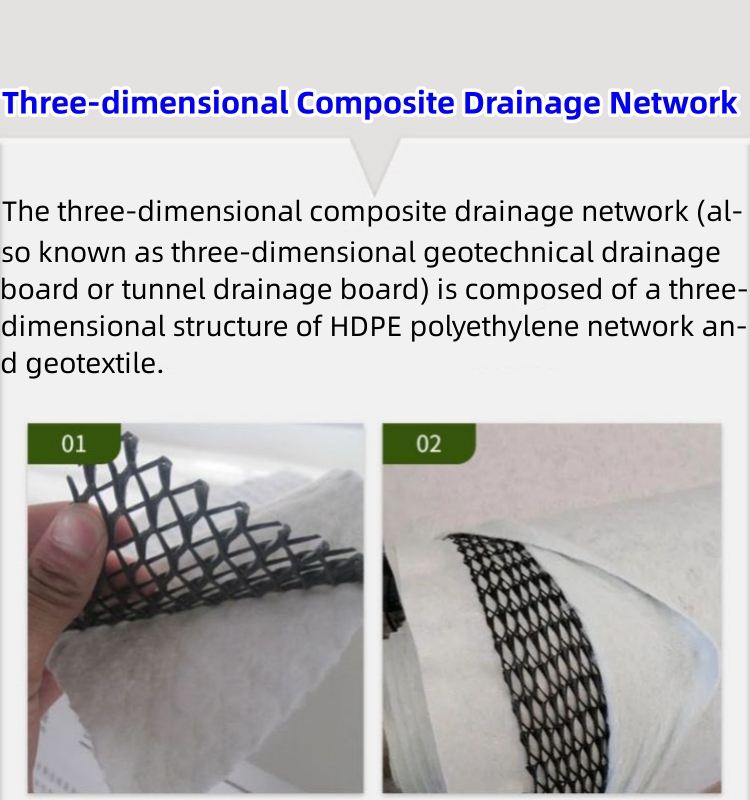 Water Draining Function 7mm Composite Drainage Network for Railway Subgrade 50m Length