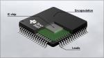 Texas/TI OPA4140AIDR Electronic Components Integrated Circuit SIMM Microcontroll