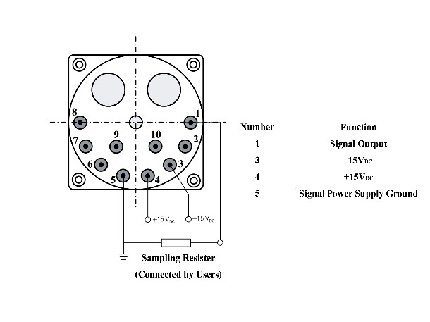 Vibration Monitoring Accelerometer Sensor Wide Temperature Range Bias≤10mg for Precise Data