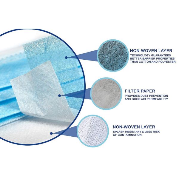 Rustproof 2ply Non Woven Face Mask Making Machine Automatic