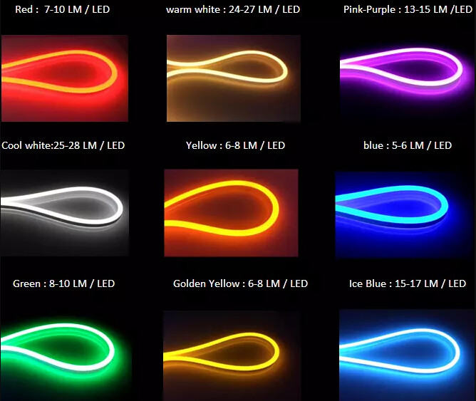 RGB NEON LED Strip Soft With Seven Changing Colors / SMD 5050 RGB LED Strip