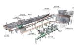 fully automatic hamburger Bun bread production Line , Bread production lines