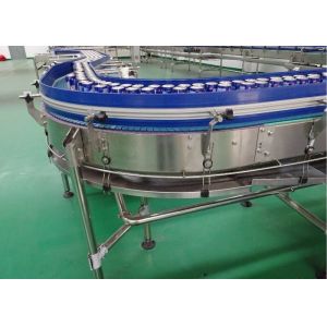 Automated Conveyor Systems Accumulation Industrial Conveyor Systems