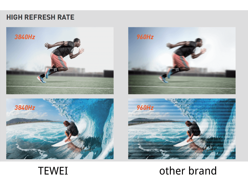 High Resolution 500*500mm P0.93 Indoor Full Color LED Screen For Video Display Panel