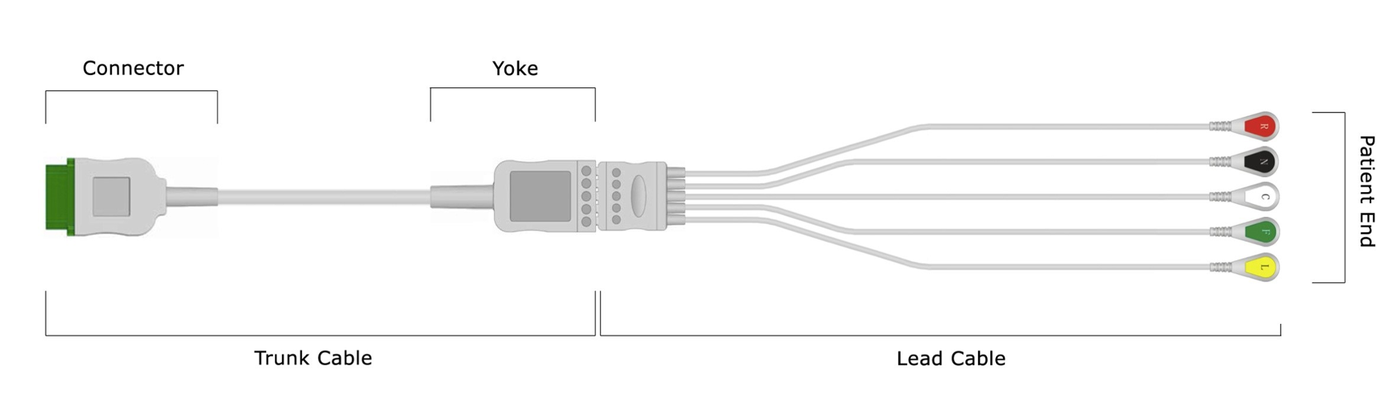 Snap Type 3 Lead ECG EKG Cable Medical ECG Leadwire Spacelab Elance Series