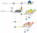 CATV SDK TCP IP ONU Wifi Router 1 GPON BOB Fiber Optic Ont Router 1GE 1FE